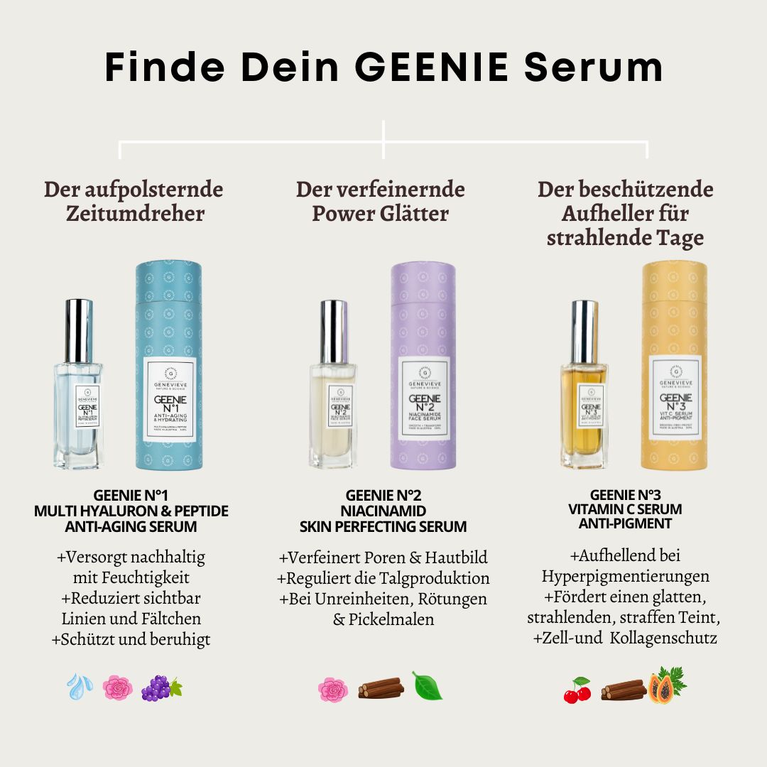 GEENIE N°3 Vitamin C Serum Anti-Pigment