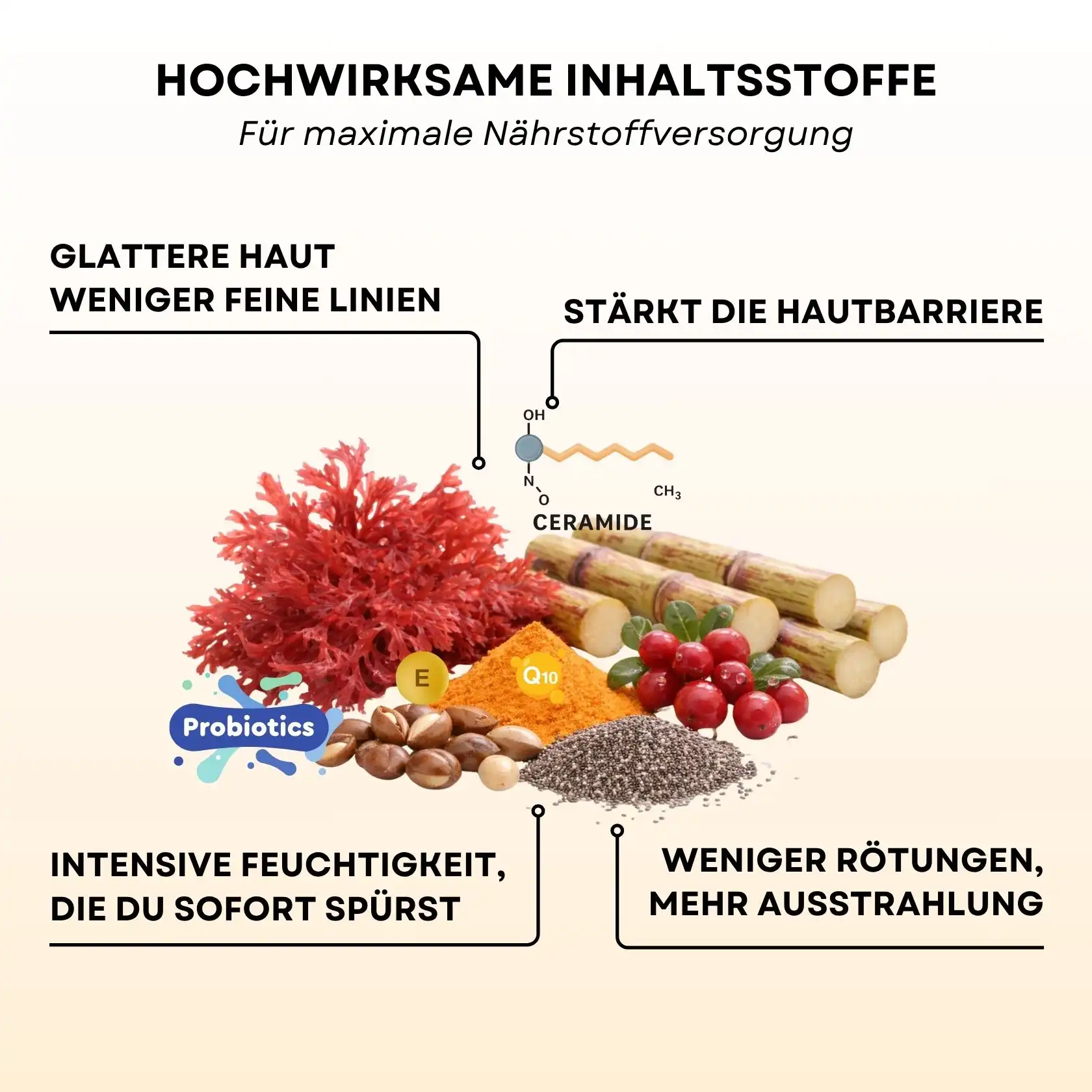 La Crème Fluide Hydro Repair